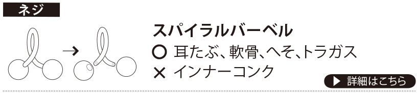 【ネジ】スパイラルバーベル ○…耳たぶ、軟骨、へそ、トラガス ×…インナーコンク