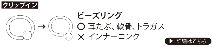 【クリップイン】ビーズリング ○…耳たぶ、軟骨、トラガス ×…インナーコンク