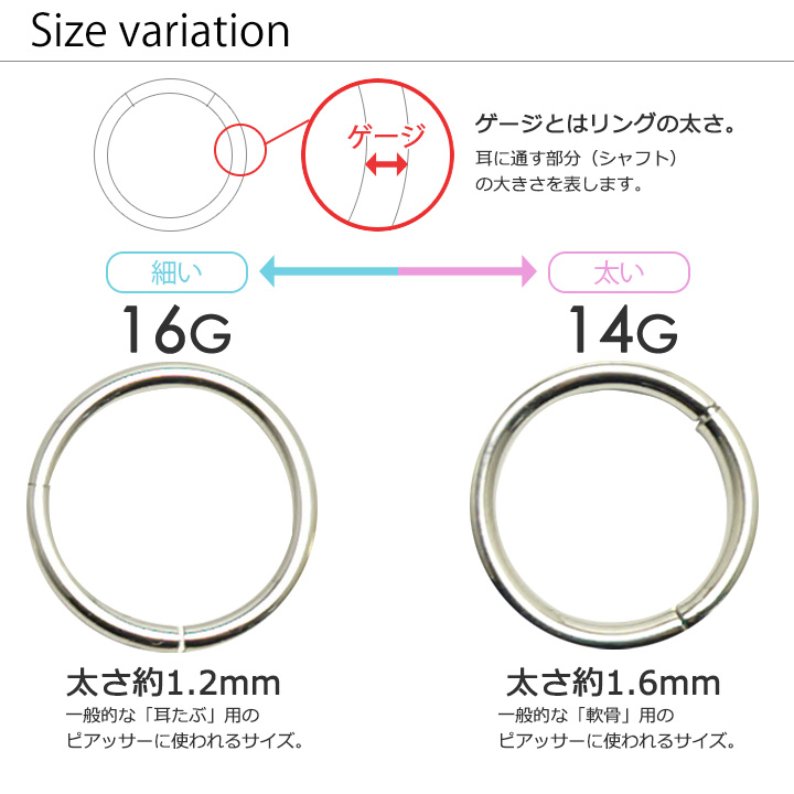 カチッとセグメントリング