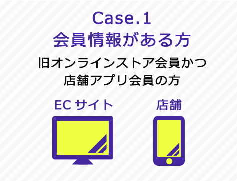 Case.1 会員情報がある方 「旧オンラインストア会員かつ店舗アプリ会員の方」