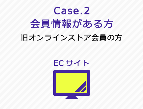 Case.2 会員情報がある方 「旧オンラインストア会員の方」