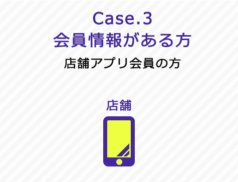 Case.3 会員情報がある方 「店舗アプリ会員の方」